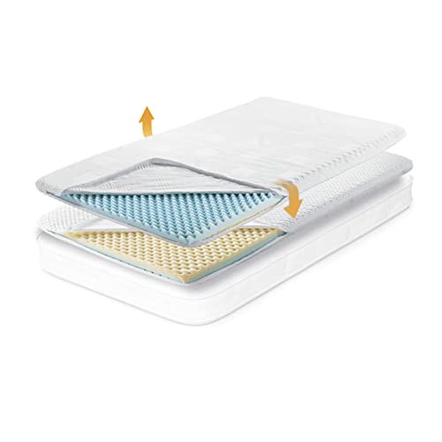 nah-vital Matratzentopper 90x200cm 4-in-1, 2 Härtegrade | Matratzenschoner mit Memoryschaum wendbar (2 Härtegrade), Bezug wendbar mt Kühl- und SEAQUAL-Seite, recyclete und nachwachsende Materialien von nah-vital
