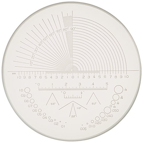 neoLab 2-9524 Mess-Skala für 2-9521, Abb. 3 von neoLab