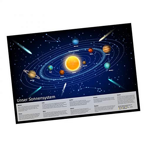 Kinder Lernposter Sonnensystem 2 - Deutsch- in 3 Größen - Wanddeko Kinderzimmer Bild Plakat Planeten Sonne - Größe DIN A1-841 x 594 mm von nikima Schönes für Kinder