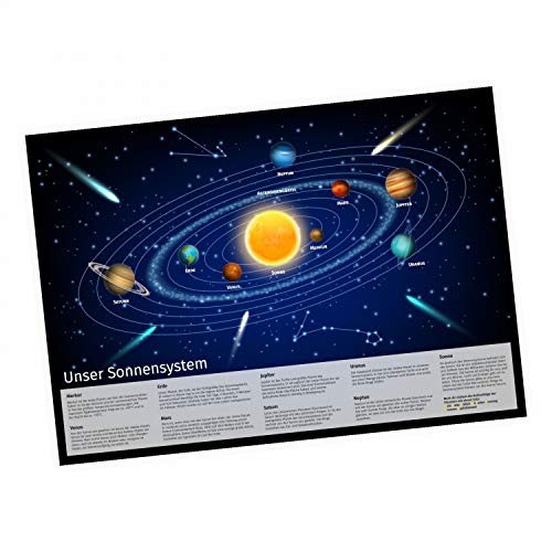 Kinder Lernposter Sonnensystem 2 - Deutsch- in 3 Größen - Wanddeko Kinderzimmer Bild Plakat Planeten Sonne - Größe DIN A2-594 x 420 mm von nikima Schönes für Kinder