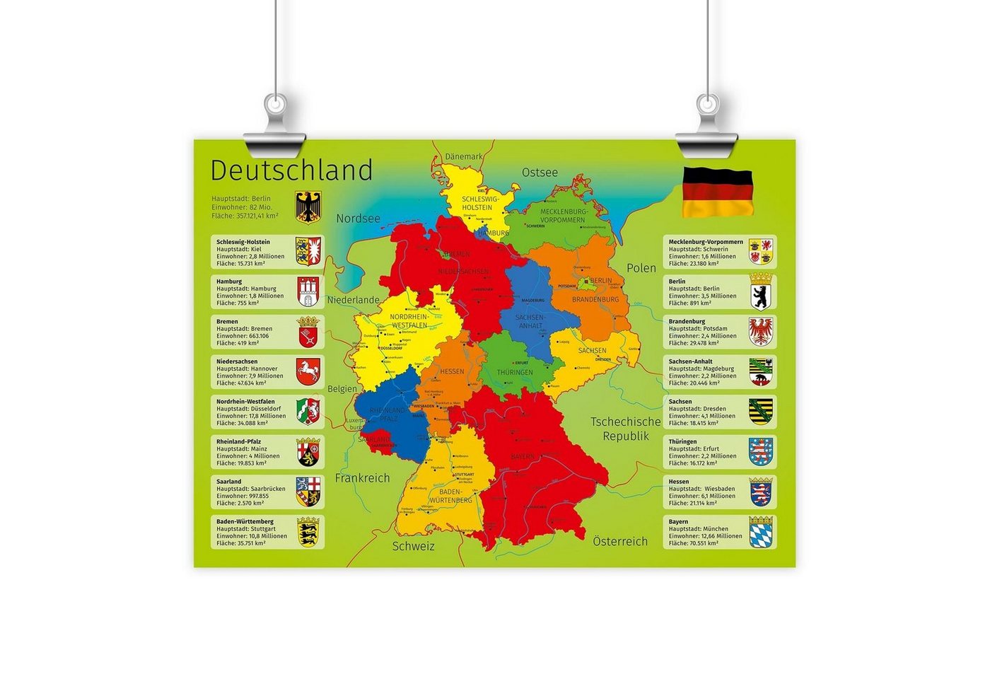 nikima Poster Deutschland, Deutschland, Kinder Lernposter von nikima