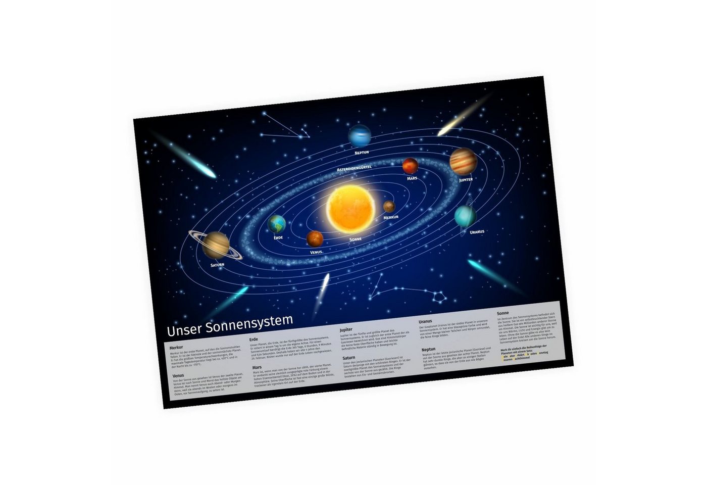 nikima Poster Sonnensystem, Sonnensystem, Kinder Lernposter von nikima