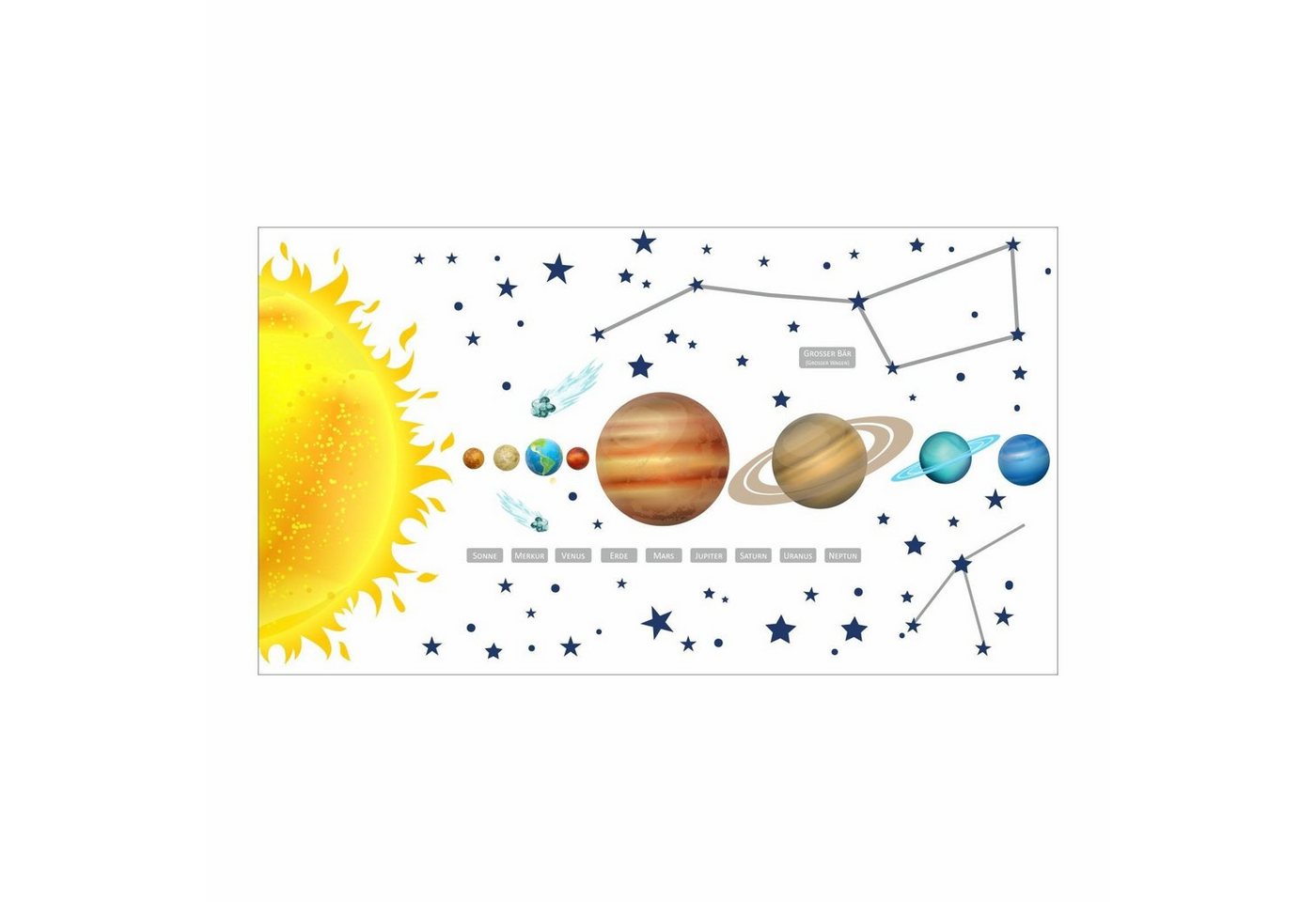 nikima Wandtattoo 133 Sonnensystem Planeten (PVC-Folie) von nikima