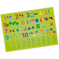 Kinder Lernposter 123 1x2 Zahlen A3/ A2/ A1 in 3 Verschiedenen Größen Plakat Planeten von nikimashop