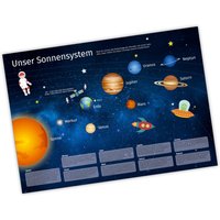 Kinder Lernposter Weltall A3/ A2/ A1 in 3 Verschiedenen Größen Plakat Planeten Mars Erde Venus Merkur Jupiter von nikimashop