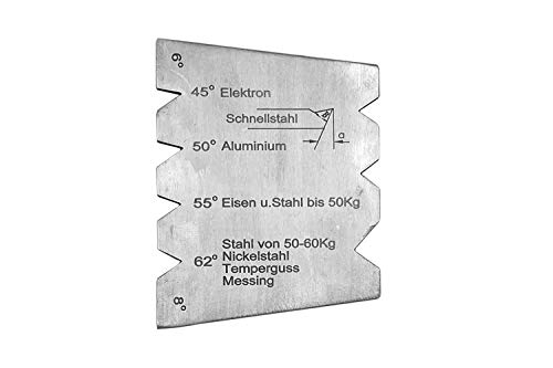 PAULIMOT Schleiflehre für HSS-Drehstähle von paulimot