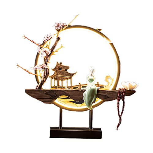 perfk LED-Lampe Rückfluss-Räucherstäbchen-Brenner im traditionellen chinesischen Stil, Figur, Rückfluss-Brunnen, Landschaftsdekor, Handwerk, Stil b von perfk