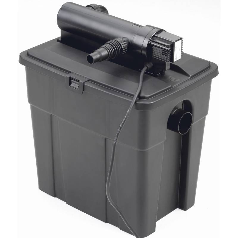 Pontec MultiClear Set 5000 von pontec
