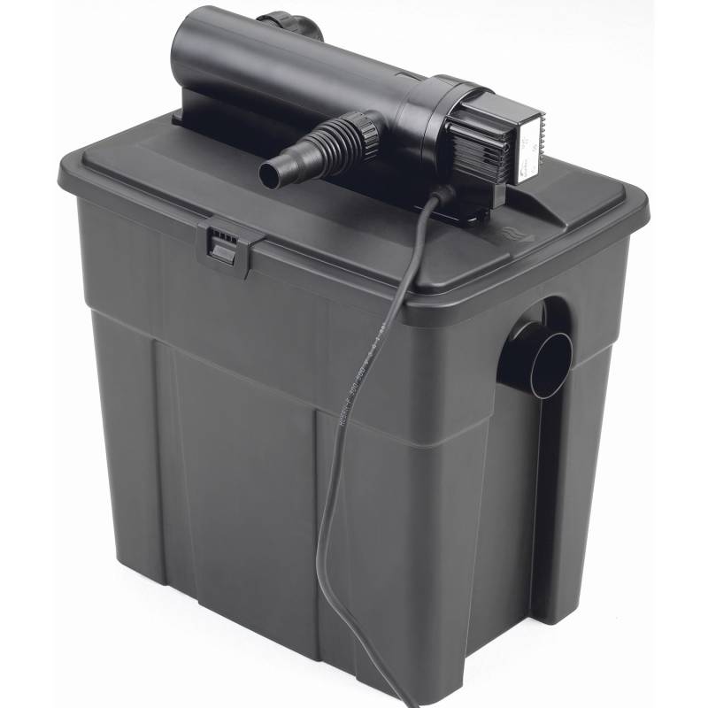 Pontec MultiClear Set 8000 von pontec