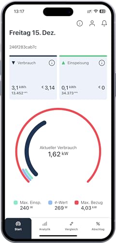 powerfox smartes Stromzählerauslesegerät (poweropti) und Energiemanagementsystem - Wifi -basiert - Livedaten für Energieverbräuche per App - Einfache Installation – Smarthome-fähig von powerfox