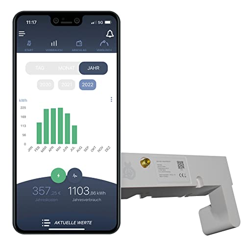 powerfox smartes Stromzählerauslesegerät (poweropti) | Energiemanagementsystem | Wi-Fi | Livedaten Energieverbräuche per App | Auch für PV-Anlagen | Einfache Installation | Smart Home fähig von powerfox