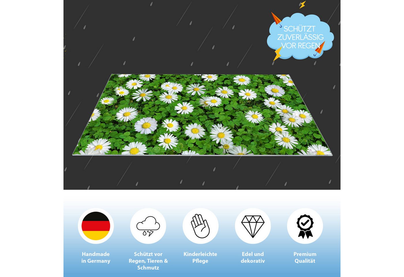 queence Lichtschachtaufsatz Lichtschachtabdeckung Regenschutz Wasserschutz Schmutzschutz mit Motiv, dekorativ, modern und zuverlässiger Schutz in einer Abdeckung queence Lichtschachtaufsatz Lichtschachtabdeckung Regenschutz Wasserschutz Schmutzschutz mit Motiv, dekorativ, modern und zuverlässiger Schutz in einer Abdeckung von queence