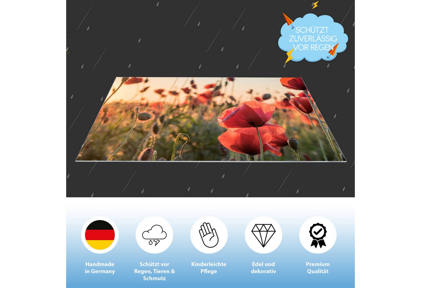 queence Lichtschachtaufsatz Lichtschachtabdeckung Regenschutz Wasserschutz Schmutzschutz mit Motiv, dekorativ, modern und zuverlässiger Schutz in einer Abdeckung queence Lichtschachtaufsatz Lichtschachtabdeckung Regenschutz Wasserschutz Schmutzschutz mit Motiv, dekorativ, modern und zuverlässiger Schutz in einer Abdeckung von queence