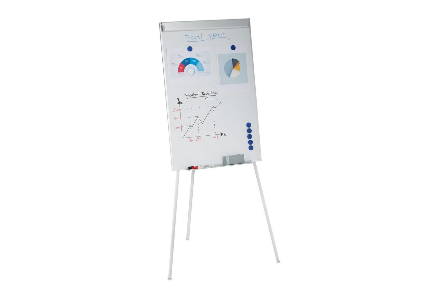 relaxdays Magnettafel Flipchart Whiteboard von relaxdays