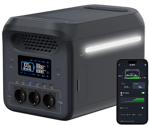 revolt Notfall-Powerstations: Tragbare Powerstation & Solar-Generator 1.229 Wh, USV, App, 1.800 W (Notstromaggregate Akku, Mobile Stromspeicher) von revolt