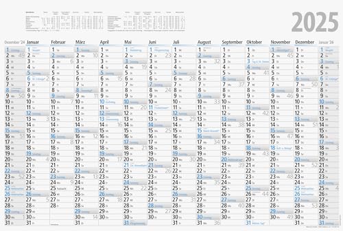 rido/idé Plakatkalender (2025), 1 Seite = 14 Monate von rido/idé