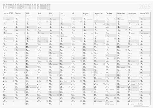 rido/idé Plakatkalender Modell young design (2025), 1 Seite = 13 Monate von rido/idé