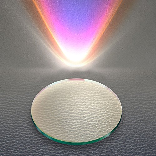s.LUCE Farbfilter Multicolor passend zu Beam Zubehör Innen s.LUCE Farbfilter Multicolor passend zu Beam Zubehör Innen von s`luce