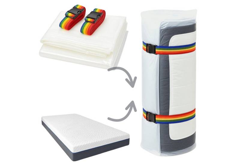 scarnatti Vakuumierbeutel Vakuumbeutel für Matratzen – platzsparend, reißfest, wiederverwendbar, Zubehör für Geeignet für 90x190/200/210/220, 80x190/200/210/220, 100x190/200/210/220 cm, Ideal für Umzug & Aufbewahrung – schützt vor Staub und Feuchtigkeit von scarnatti