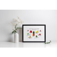 Fruit Of The Spirit Wandkunst, Christliche Kindergartenkunst Bibelvers Drucke, Kinderzimmerdrucke, Kinderkunstwerke, Wandkunst Fruit Of The Spirit Wandkunst, Christliche Kindergartenkunst Bibelvers Drucke, Kinderzimmerdrucke, Kinderkunstwerke, Wandkunst von sharmilajoy