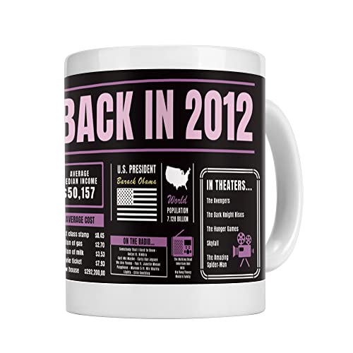 Kaffeetasse mit Aufschrift "Back in 5,110.5 cm, Party-Dekoration, Geschenke, 10. Geburtstag, Tasse für Mädchen, Jungen, Freunde, Kinder, 325 ml von shefine