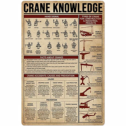 Crane Knowledge Metal Blechschilder Diagramm Poster Luftfahrt Garage Fahrzeug Club Wanddekoration Plakette 12x16 Zoll von shenguang