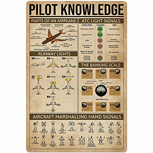 Pilot Knowledge Metal Blechschilder Flugzeug Anatomie Diagramm Poster Luftfahrt Garage Fahrzeug Club Wanddekoration Plakette 12x16 Zoll von shenguang