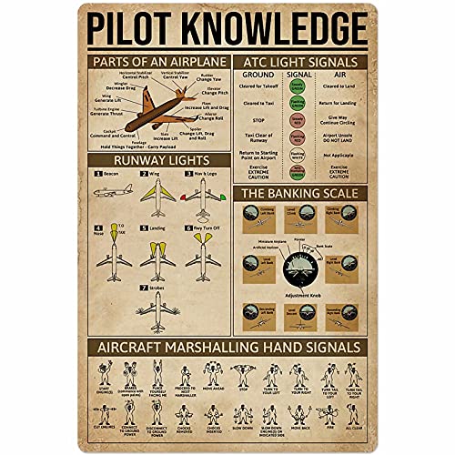 Pilot Knowledge Metal Blechschilder Flugzeug Anatomie Diagramm Poster Luftfahrt Garage Fahrzeug Club Wanddekoration Plaque 8x12 Zoll von shenguang
