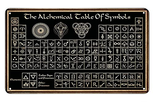 Hexerei Wissen Metallblechschild Die alchemistische Tabelle der Symbole Infografik Poster Hexenplakette Dekoration Club Home Schlafzimmer Bar Cafe Garage Wand 8x12 Zoll In von shenguang