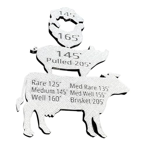 shpuuyy Hühner Temperatur Tabelle, Tierfleisch Grill Temperatur Magnet, Lebensmittel Temperaturmesser Zubehör Für Grillen Camping Haushalt Einfache Handhabung shpuuyy Hühner Temperatur Tabelle, Tierfleisch Grill Temperatur Magnet, Lebensmittel Temperaturmesser Zubehör Für Grillen Camping Haushalt Einfache Handhabung von shpuuyy