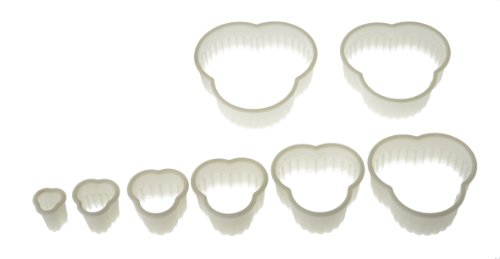 Silikomart Wonder Cakes Collection Ausstechformen, rund, geriffelt, Nylon Klee Fluted weiß Silikomart Wonder Cakes Collection Ausstechformen, rund, geriffelt, Nylon Klee Fluted weiß von silikomart