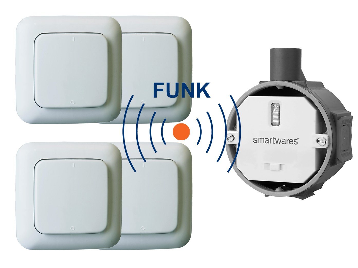 smartwares Licht-Funksteuerung, Smart Home Funk Schalter Set Einbauschalter + 4x Wandschalter Taster von smartwares