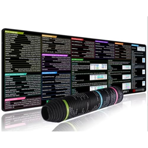 XXL Programmiersprache Office Shortcut Pad für Schreibtisch mit rutschfester Gummiunterseite und Oberflächen XXL Programmiersprache Office Shortcut Pad für Schreibtisch mit rutschfester Gummiunterseite und Oberflächen von sodeber