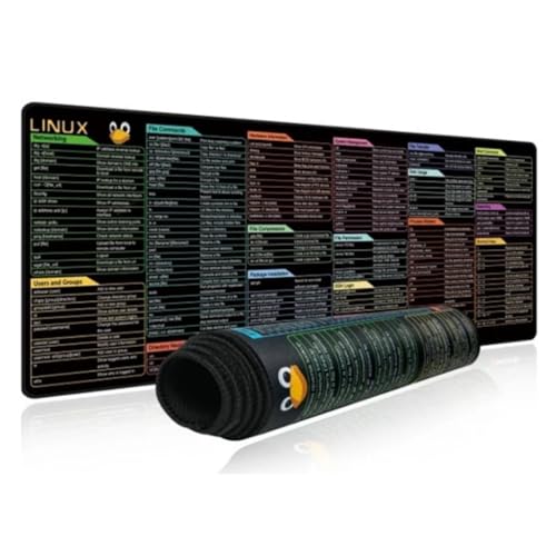 XXL Programmiersprache Office Shortcut Pad für Schreibtisch mit rutschfester Gummiunterseite und Oberflächen XXL Programmiersprache Office Shortcut Pad für Schreibtisch mit rutschfester Gummiunterseite und Oberflächen von sodeber