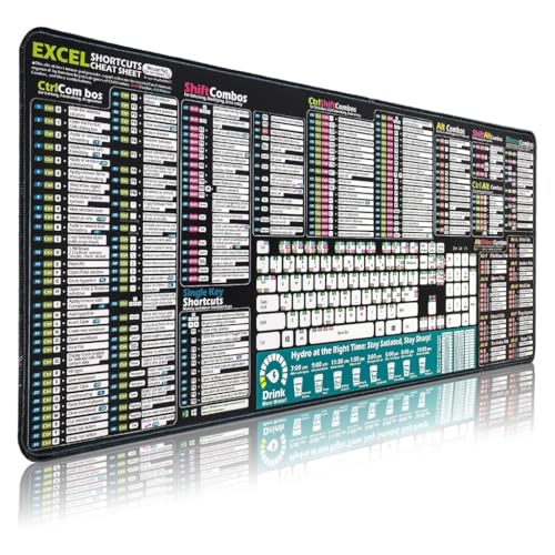 XXL Programmiersprache Office Shortcut Pad für Schreibtisch mit rutschfester Gummiunterseite und Oberflächen von sodeber