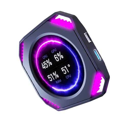 sodeber USB Power Round PC Monitor 2.1 Zoll Display GPU CPU Temperature Trackings Kompaktes Design für Computer Builds von sodeber