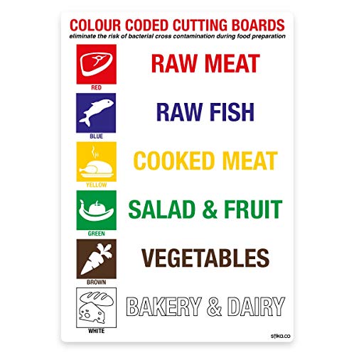 Colour Coded Chopping Boards Sign - Kitchen Safety Signs by stika.co (self adhesive vinyl, 148mm x 210mm A5) by stika.co von stika.co
