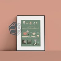 Fine Art Print | Weihnachten Vanillekipferl Rezept Vegan Plätzchenrezept Xmas Cookies Artprint Illustration Kitchen Poster Handlettering Fine Art Print | Weihnachten Vanillekipferl Rezept Vegan Plätzchenrezept Xmas Cookies Artprint Illustration Kitchen Poster Handlettering von studioKOIVU