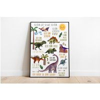 Affirmationen Poster Kinder- Ermutigung - Dinosaurier Ermutigungsposter Für Kinder Geschenk von stypsstudio