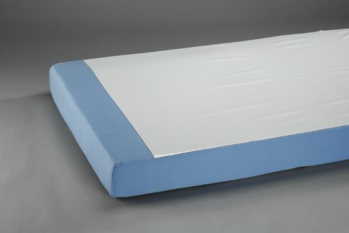 Matratzen-Auflage Suprima Inkontinenz-Auflage PVC Größe 90 x 140 von suprima