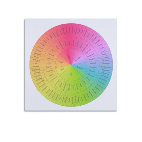 Suumyo Poster "Wheel of Feelings", künstlerisches Poster, ungerahmt, 30 x 30 cm, Wanddekoration für Schlafzimmer und Wohnzimmer von suumyo
