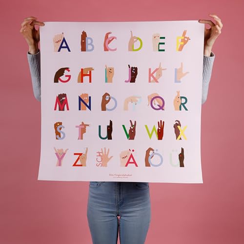 talking hands Flipbooks: Poster Fingeralphabet Buchstabenposter Kinderzimmer von talking hands