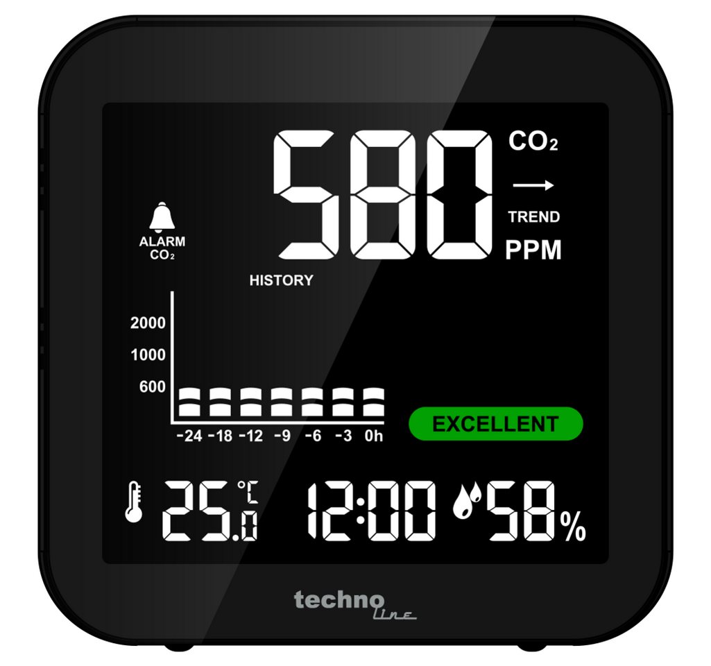 technoline Raumluft-Qualitätssensor WL 1025, CO2-Messgerät mit farbigen Luftgütesymbolen und CO2-Historie technoline Raumluft-Qualitätssensor WL 1025, CO2-Messgerät mit farbigen Luftgütesymbolen und CO2-Historie von technoline