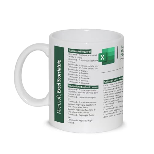 thedifferent Tasse Frühstück Milch Tee Tasse Relax mit Grafik - Shortcuts für Excel Mac ITA Grafikprogramm Video - Geschenkidee Geburtstag Weihnachten Verbindung Arbeit Freunde Verwandte von thedifferent