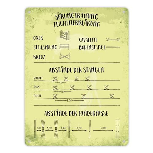 Metallschild XL mit Sprungtraining Zeichenerklärung Motiv und Spruch: Sprungtraining Zeichenerklärung von trendaffe