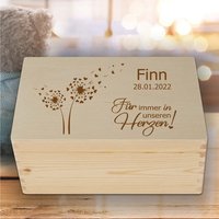 Erinnerungskiste Sternenkind Für Immer in Unseren Herzen Trauer Box Zur Erinnerung An Ein Geliebtes Kind Andenken Erinnerungskiste Sternenkind Für Immer in Unseren Herzen Trauer Box Zur Erinnerung An Ein Geliebtes Kind Andenken von trendgravur