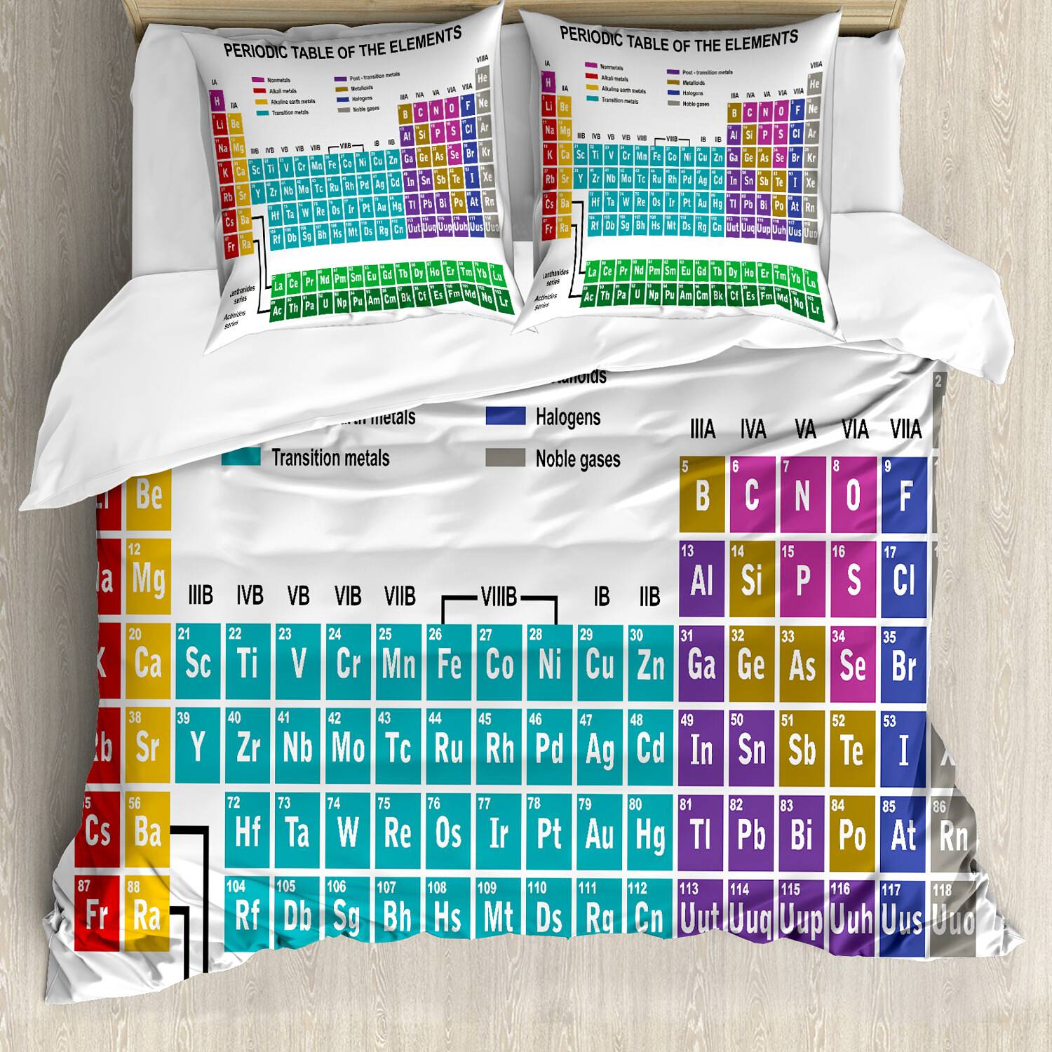 Bettwäsche Periodensystem von twentyfour