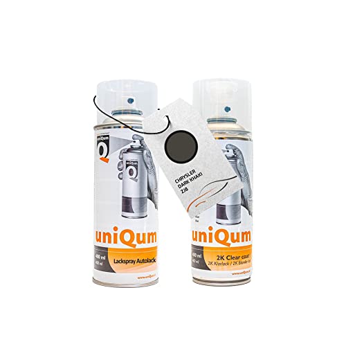 UniQum Autolack + Klarlack 2K Spraydose fürs Auto für CHRYSLER DARK KHAKI ZJ8 Autolack Reparatur 2 x 400 ml UniQum Autolack + Klarlack 2K Spraydose fürs Auto für CHRYSLER DARK KHAKI ZJ8 Autolack Reparatur 2 x 400 ml von uniQum QUALITY IN NON PAINT