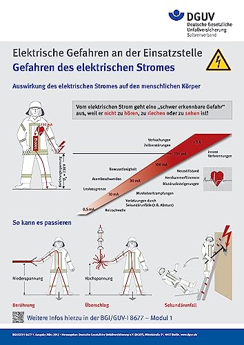 Poster: Gefahren des elektrischen Stroms - DIN A2 - gefaltet - DGUV 203-053 - Plakat elektrischer Strom von vamani