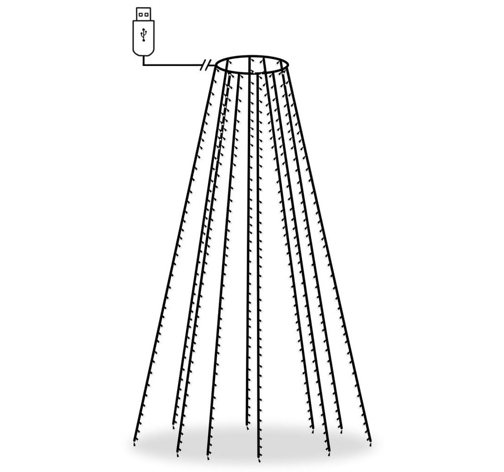 vidaXL Lichterkette Weihnachtsbaum-Lichternetz mit 400 LEDs Kaltweiß 400 cm vidaXL Lichterkette Weihnachtsbaum-Lichternetz mit 400 LEDs Kaltweiß 400 cm von vidaXL